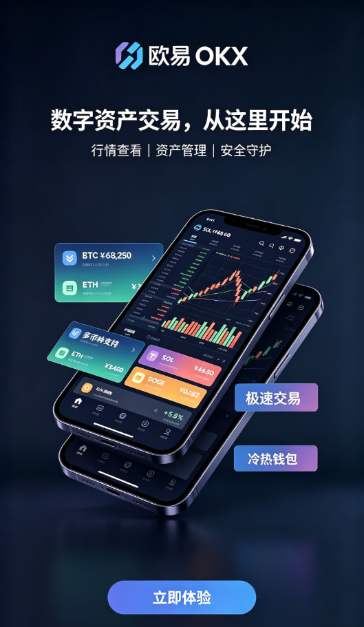 欧交易所APP官方网站交易步骤图